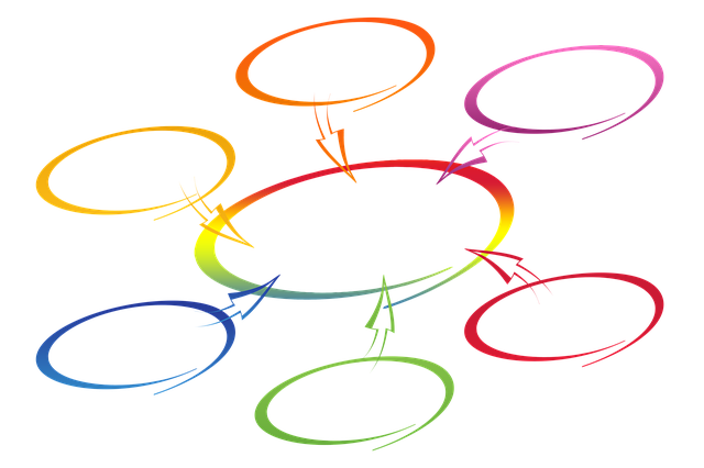 7. Building Bridges: Strengthen Your Relationship Through Collaborative Writing with Prompts