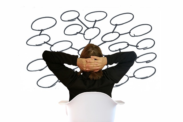 Harnessing the ⁤Power of Mind ‌Mapping to Beat Writer's Block