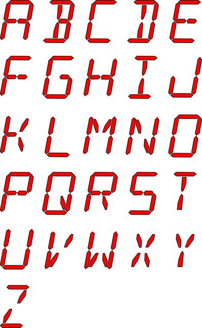 Exploring Unique and Creative Display Fonts in Canva