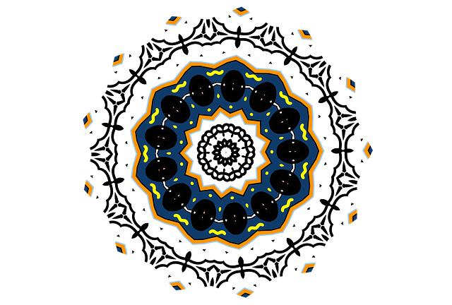 - Showcasing Your ​Unique Style and Personal Brand