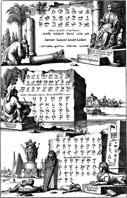 Ancient Font Canva: Time-Travel with Historical Typography 4 Exploring the Influence of Ancient Typography on Modern Design