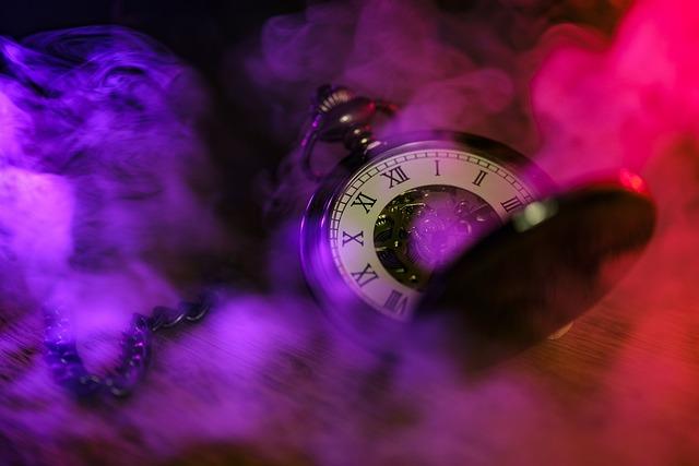 Back to the Future Font Canva: Travel Back in Time with Retro Typography 4 Creating a Timeless Aesthetic with Vintage Typography