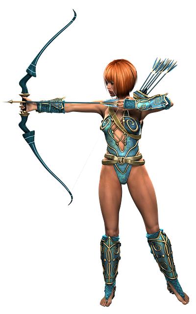 Determining the ‍complexity of the project