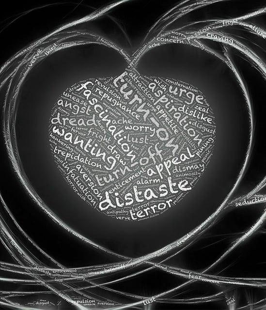 - ‌Leveraging ‍Emotional ⁣Appeals in Email Copywriting